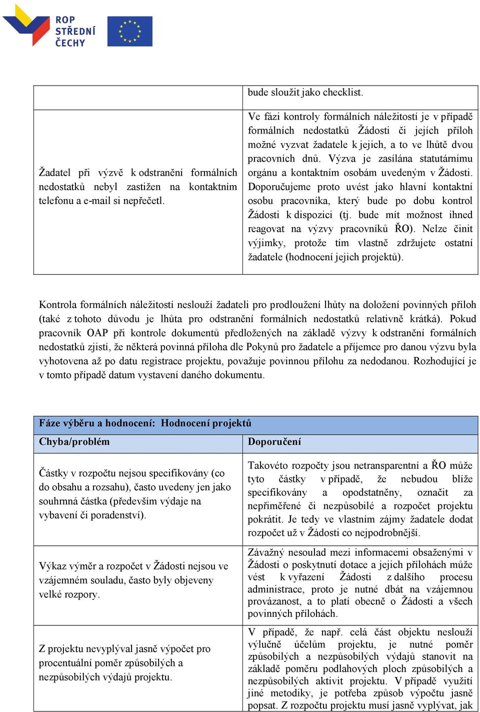 Výzva je zasílána statutárnímu orgánu a kontaktním osobám uvedeným v Žádosti. Doporučujeme proto uvést jako hlavní kontaktní osobu pracovníka, který bude po dobu kontrol Žádosti k dispozici (tj.