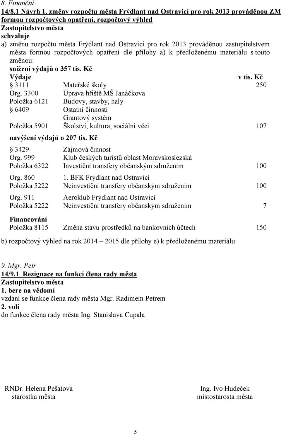 zastupitelstvem města formou rozpočtových opatření dle přílohy a) k předloženému materiálu stouto změnou: snížení výdajů o 357 tis. Kč Výdaje v tis. Kč 3111 Mateřské školy 250 Org.