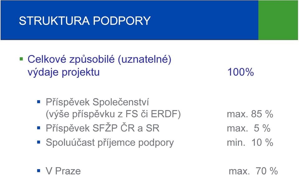 FS či ERDF) max. 85 % Příspěvek SFŽP ČR a SR max.