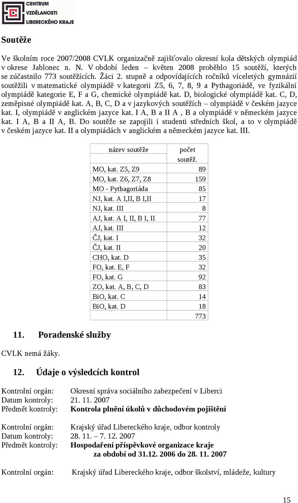 stupně a odpovídajících ročníků víceletých gymnázií soutěžili v matematické olympiádě v kategorii Z5, 6, 7, 8, 9 a Pythagoriádě, ve fyzikální olympiádě kategorie E, F a G, chemické olympiádě kat.