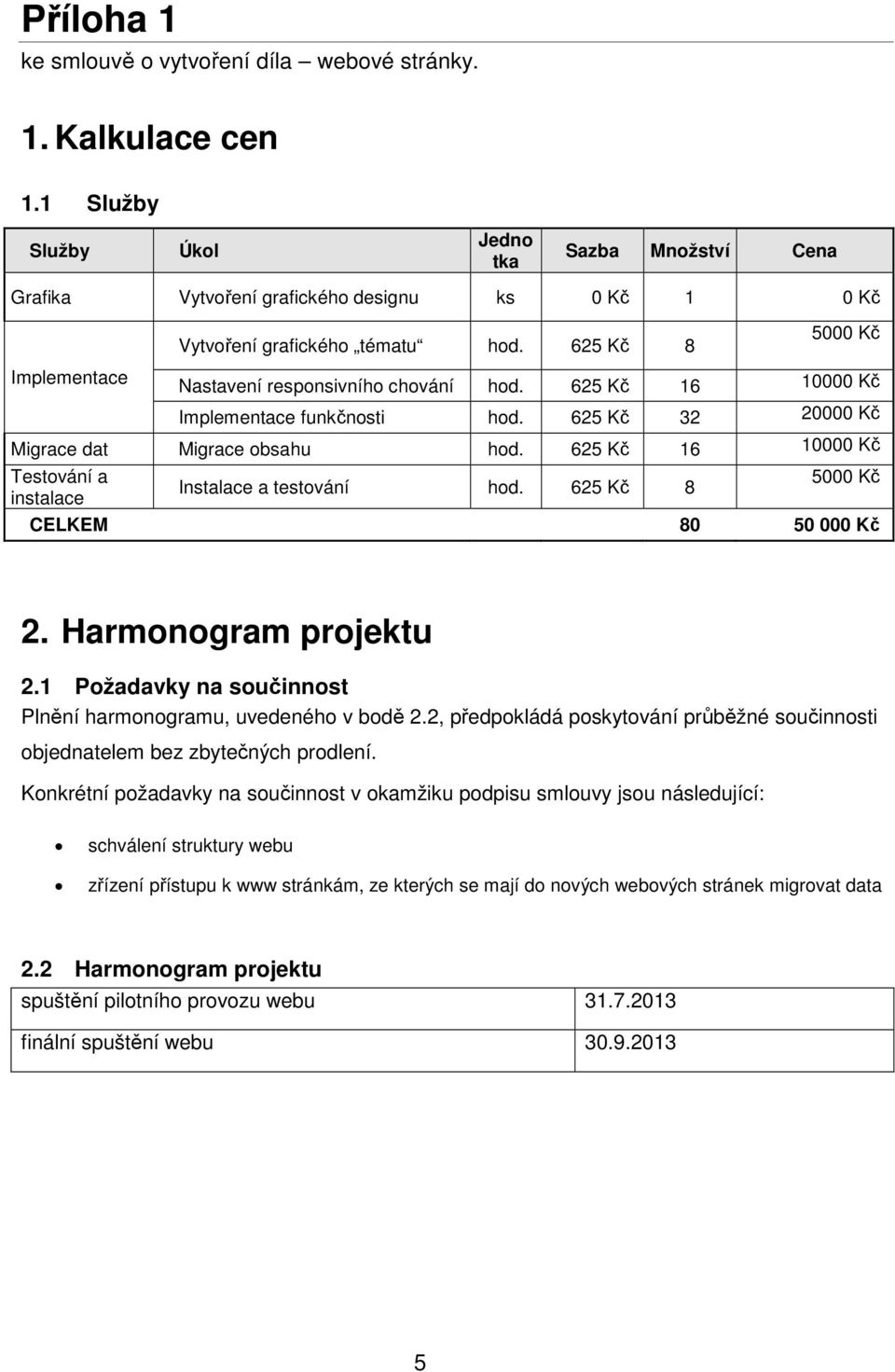 625 Kč 8 5000 Kč Implementace Nastavení responsivního chování hod. 625 Kč 16 10000 Kč Implementace funkčnosti hod. 625 Kč 32 20000 Kč Migrace dat Migrace obsahu hod.