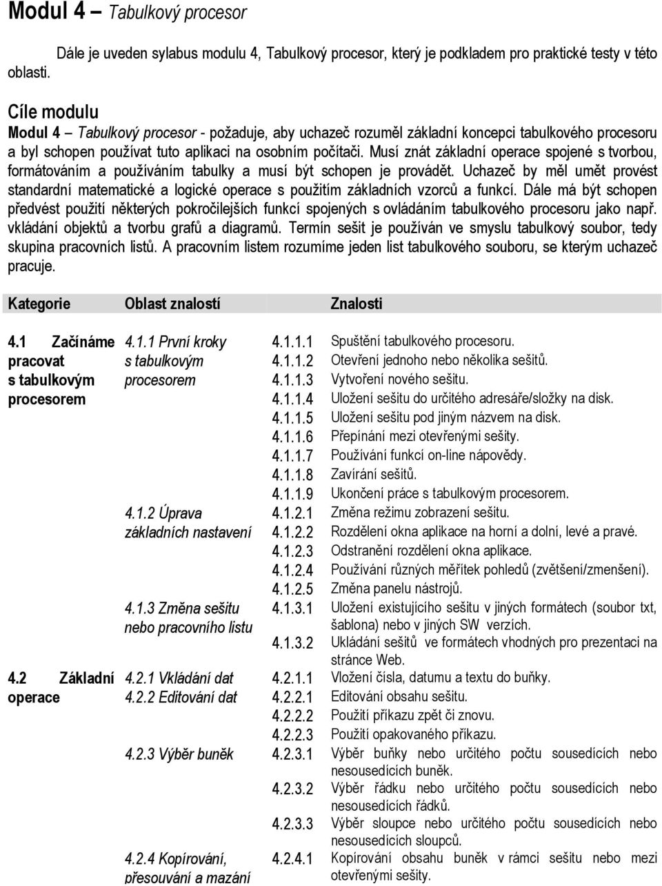procesoru a byl schopen používat tuto aplikaci na osobním počítači. Musí znát základní operace spojené s tvorbou, formátováním a používáním tabulky a musí být schopen je provádět.