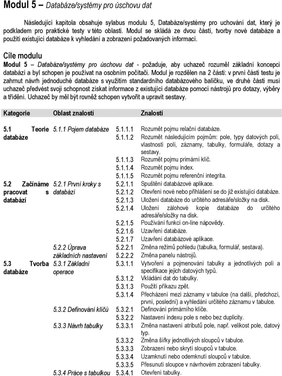 Cíle modulu Modul 5 Databáze/systémy pro úschovu dat - požaduje, aby uchazeč rozuměl základní koncepci databází a byl schopen je používat na osobním počítači.