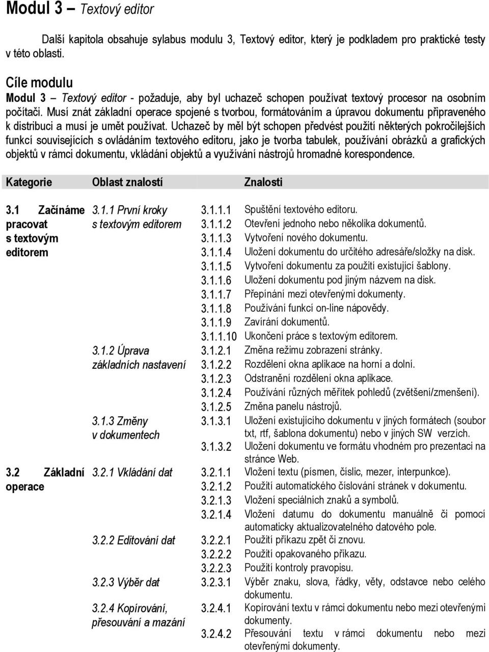 Musí znát základní operace spojené s tvorbou, formátováním a úpravou dokumentu připraveného k distribuci a musí je umět používat.