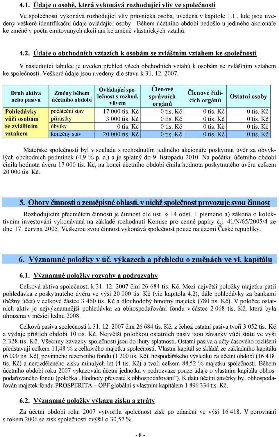 Údaje o obchodních vztazích k osobám se zvláštním vztahem ke společnosti V následující tabulce je uveden přehled všech obchodních vztahů k osobám se zvláštním vztahem ke společnosti.