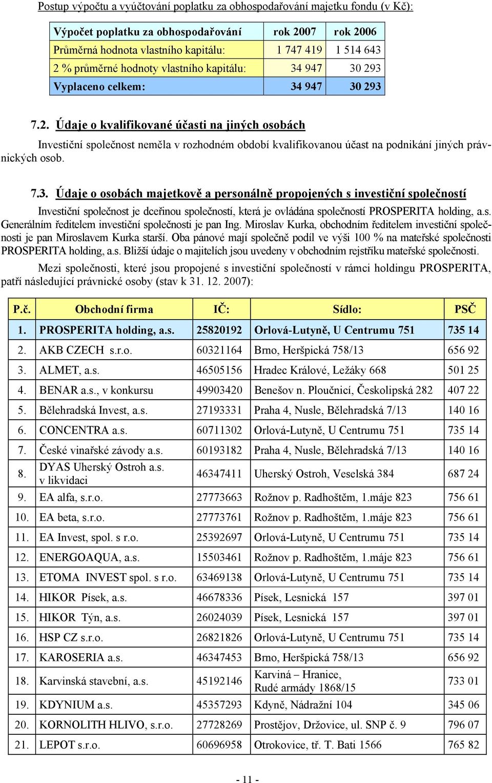 7.3. Údaje o osobách majetkově a personálně propojených s investiční společností Investiční společnost je dceřinou společností, která je ovládána společností PROSPERITA holding, a.s. Generálním ředitelem investiční společnosti je pan Ing.