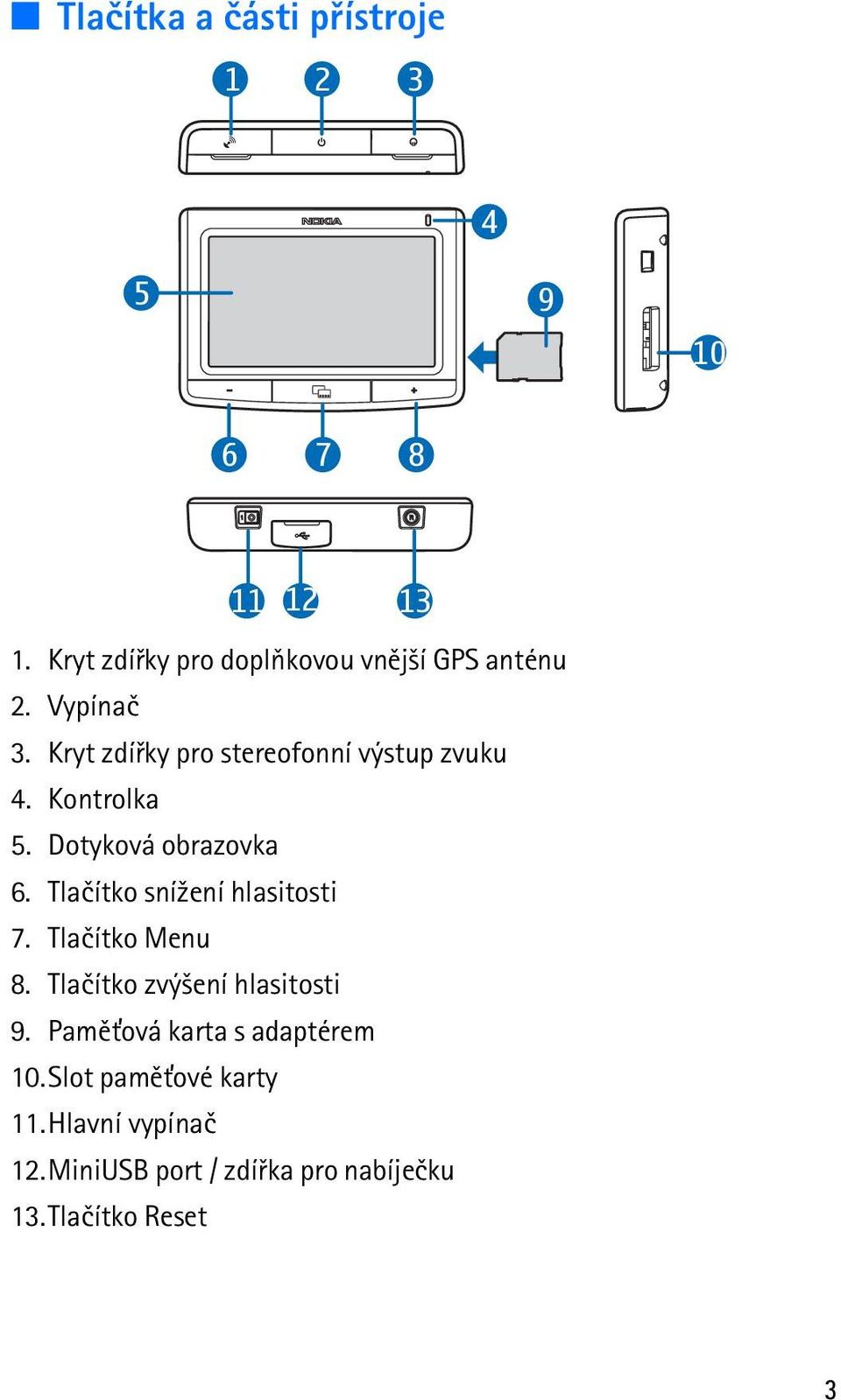 Kryt zdíøky pro stereofonní výstup zvuku 4. Kontrolka 5. Dotyková obrazovka 6.