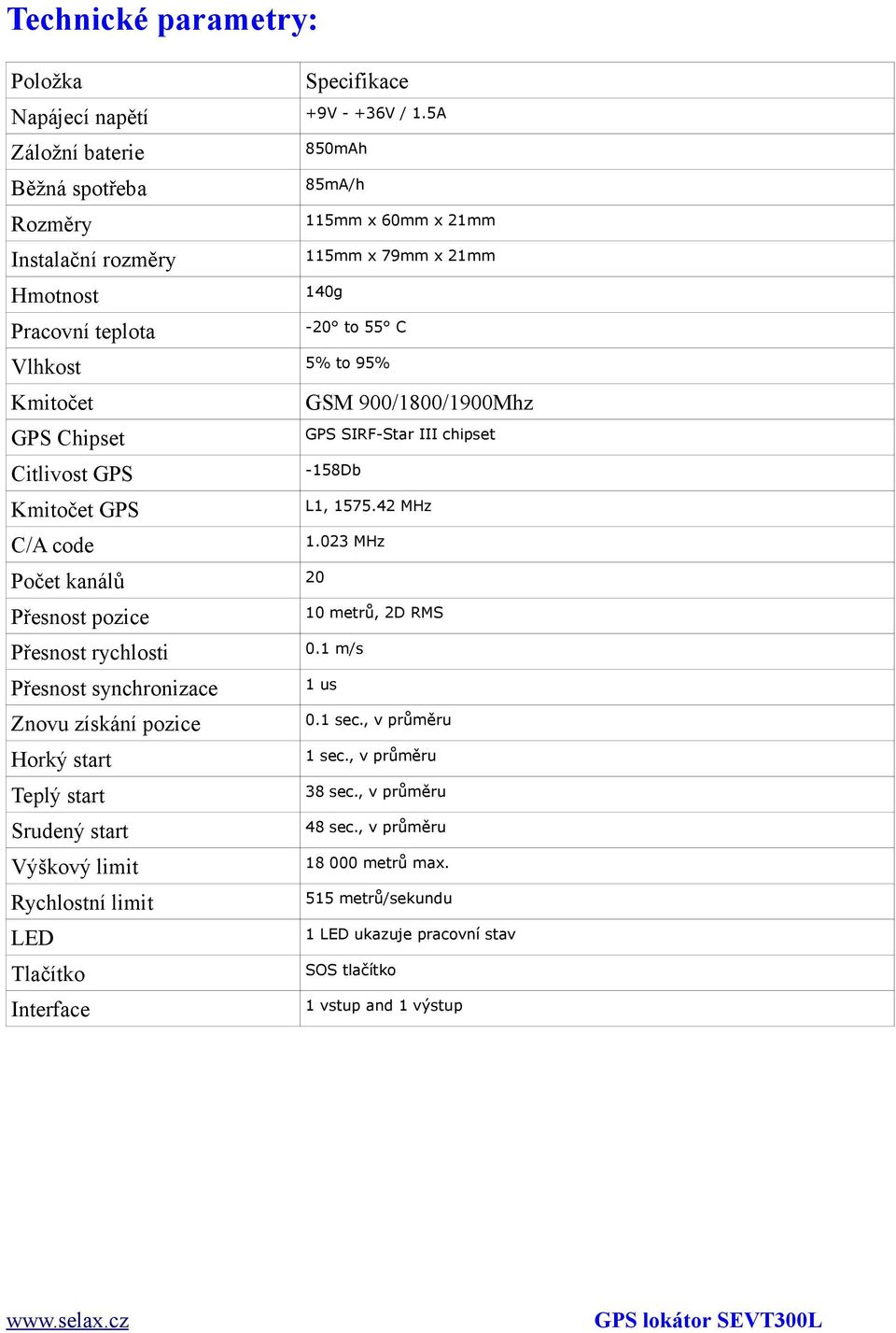 900/1800/1900Mhz GPS Chipset Citlivost GPS Kmitočet GPS C/A code Počet kanálů 20 Přesnost pozice Přesnost rychlosti Přesnost synchronizace Znovu získání pozice Horký start Teplý start Srudený