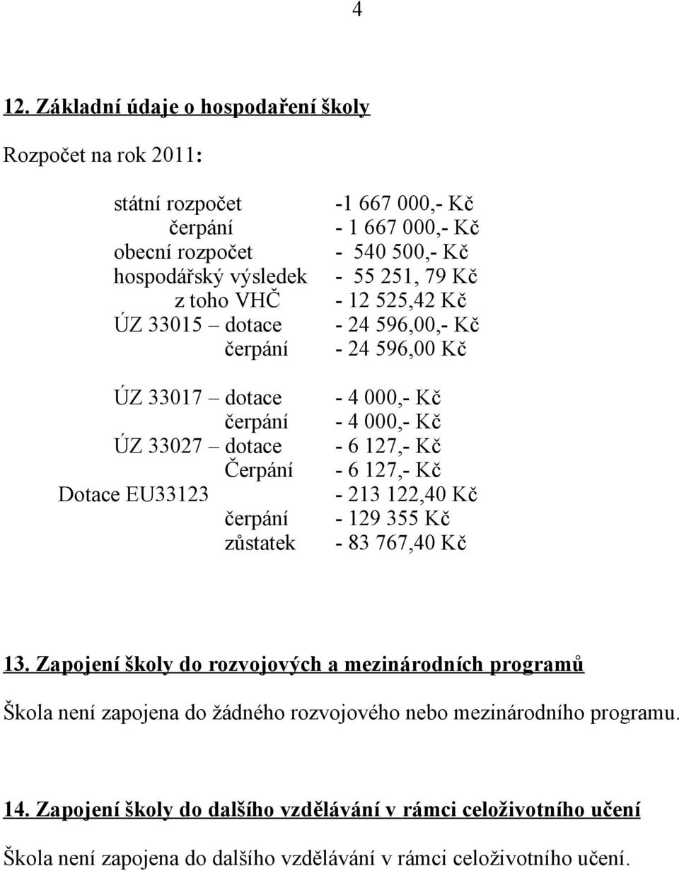 000,- Kč - 6 127,- Kč - 6 127,- Kč - 213 122,40 Kč - 129 355 Kč - 83 767,40 Kč 13.