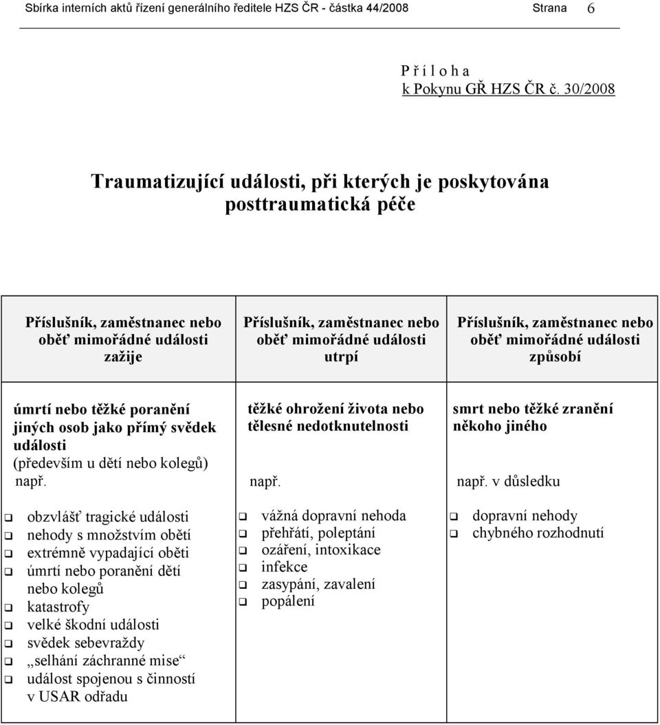 Příslušník, zaměstnanec nebo oběť mimořádné události způsobí úmrtí nebo těžké poranění jiných osob jako přímý svědek události (především u dětí nebo kolegů) např.