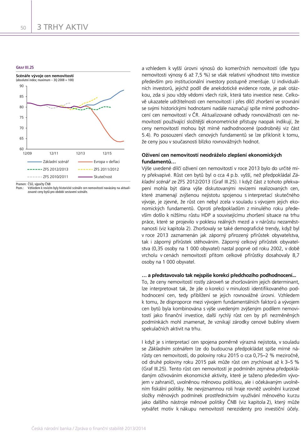 a vzhledem k vyšší úrovni výnosů do komerčních nemovitostí (dle typu nemovitosti výnosy až 7, %) se však relativní výhodnost této investice především pro institucionální investory postupně zmenšuje.