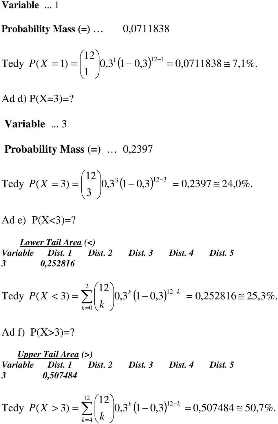 .. 3 Probability Mass (=) 0,2397 12 3 12 3 P = 0,2397 24,0%. 3 Tedy ( X = 3) = 0,3 ( 1 0,3) Ad e) P(X<3)=?