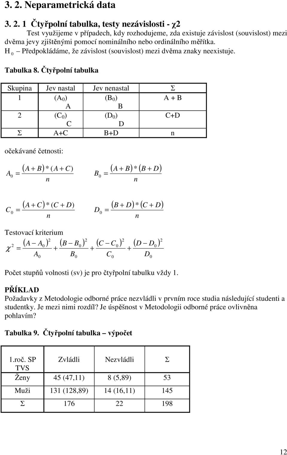 Čtyřpolí tabulka Skupa Jev astal Jev eastal Σ (A 0 ) (B 0 ) A B A B (C 0 ) (D 0 ) CD C D Σ AC BD očekávaé četost: A 0 ( A B) * ( A C) B 0 ( A B) * ( B D) C 0 ( A C) * ( C D) D 0 ( B D) * ( C D)