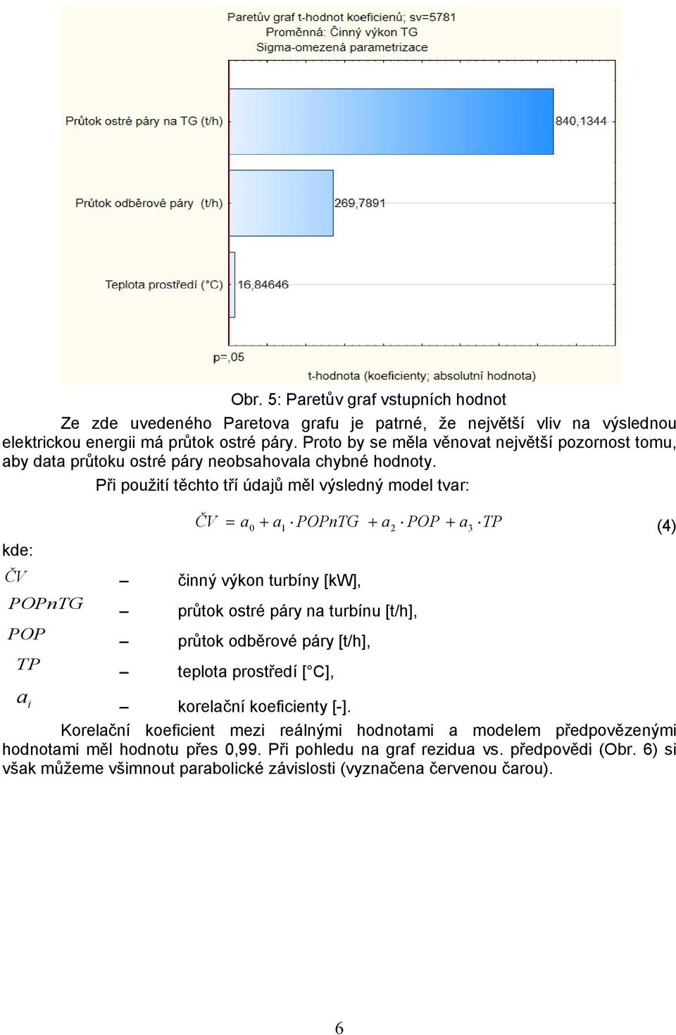 Při použití těchto tří údajů měl výsledný model tvar: ČV a0 a1 POPnTG a2 POP a3 TP (4) kde: ČV činný výkon turbíny [kw], POPnTG průtok ostré páry na turbínu [t/h], POP průtok odběrové