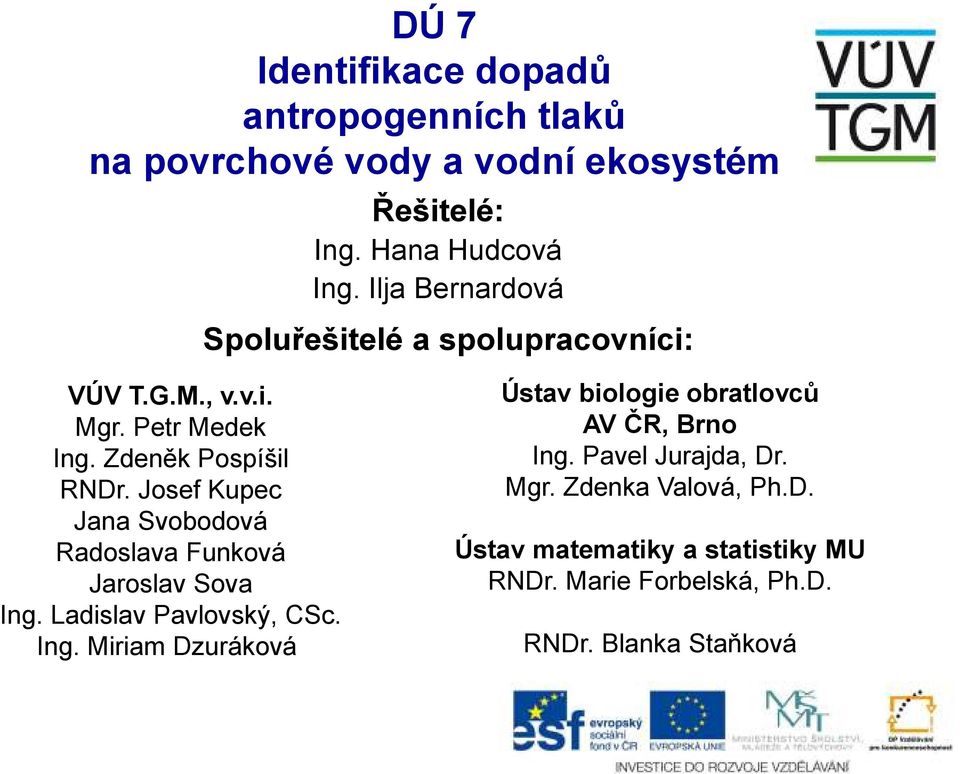 Josef Kupec Jana Svobodová Radoslava Funková Jaroslav Sova Ing. Ladislav Pavlovský, CSc. Ing. Miriam Dzuráková Ústav biologie obratlovců AV ČR, Brno Ing.