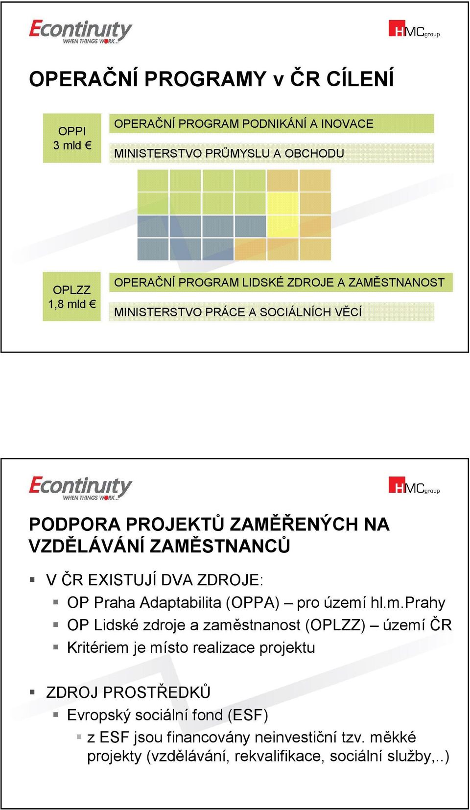 ZDROJE: OP Praha Adaptabilita (OPPA) pro území