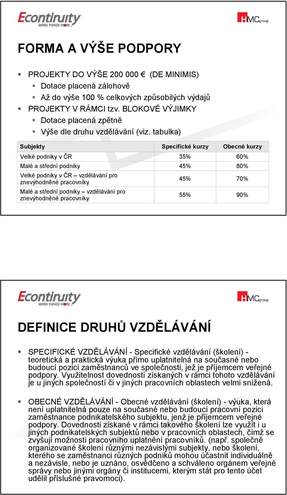 tabulka) Subjekty Specifické kurzy Obecné kurzy Velké podniky v ČR 35% 60% Malé a střední podniky 45% 80% Velké podniky v ČR vzdělávání pro znevýhodněné pracovníky Malé a střední podniky vzdělávání