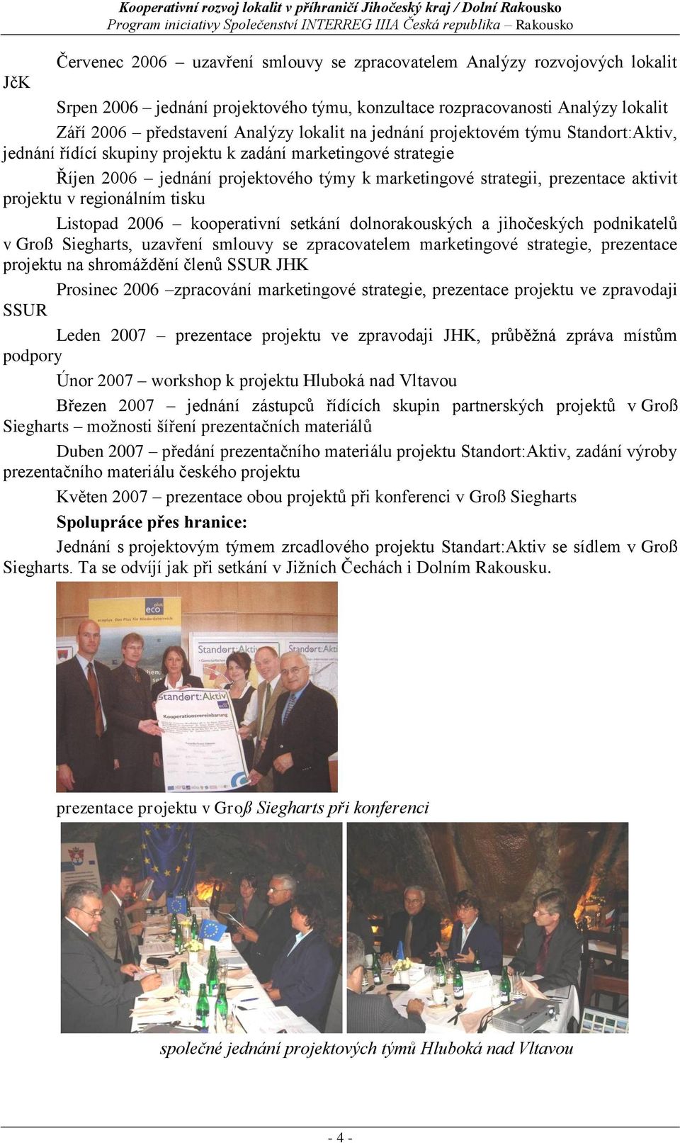 v regionálním tisku Listopad 2006 kooperativní setkání dolnorakouských a jihočeských podnikatelů v Groß Siegharts, uzavření smlouvy se zpracovatelem marketingové strategie, prezentace projektu na