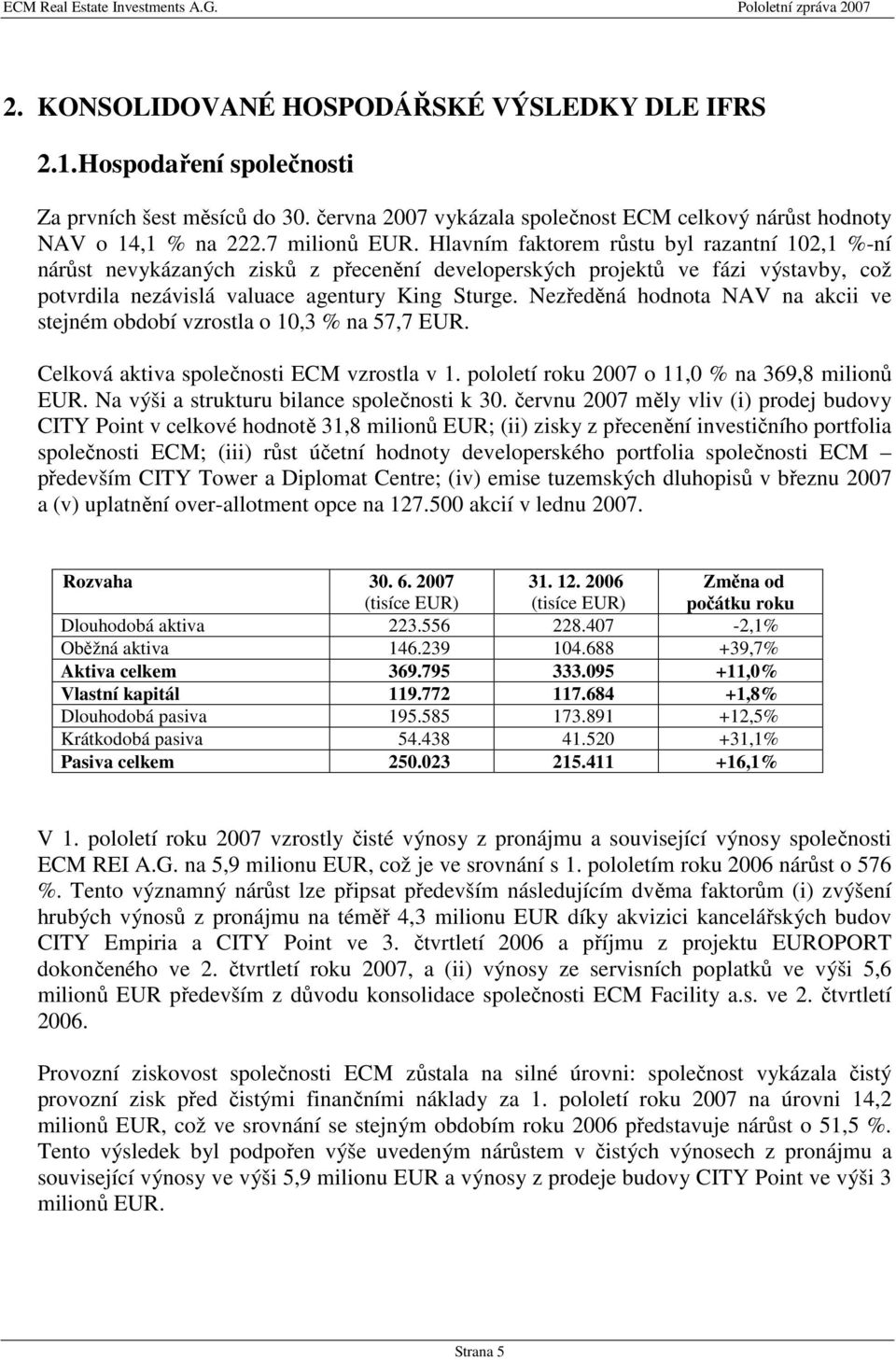 Nezředěná hodnota NAV na akcii ve stejném období vzrostla o 10,3 % na 57,7 EUR. Celková aktiva společnosti ECM vzrostla v 1. pololetí roku 2007 o 11,0 % na 369,8 milionů EUR.