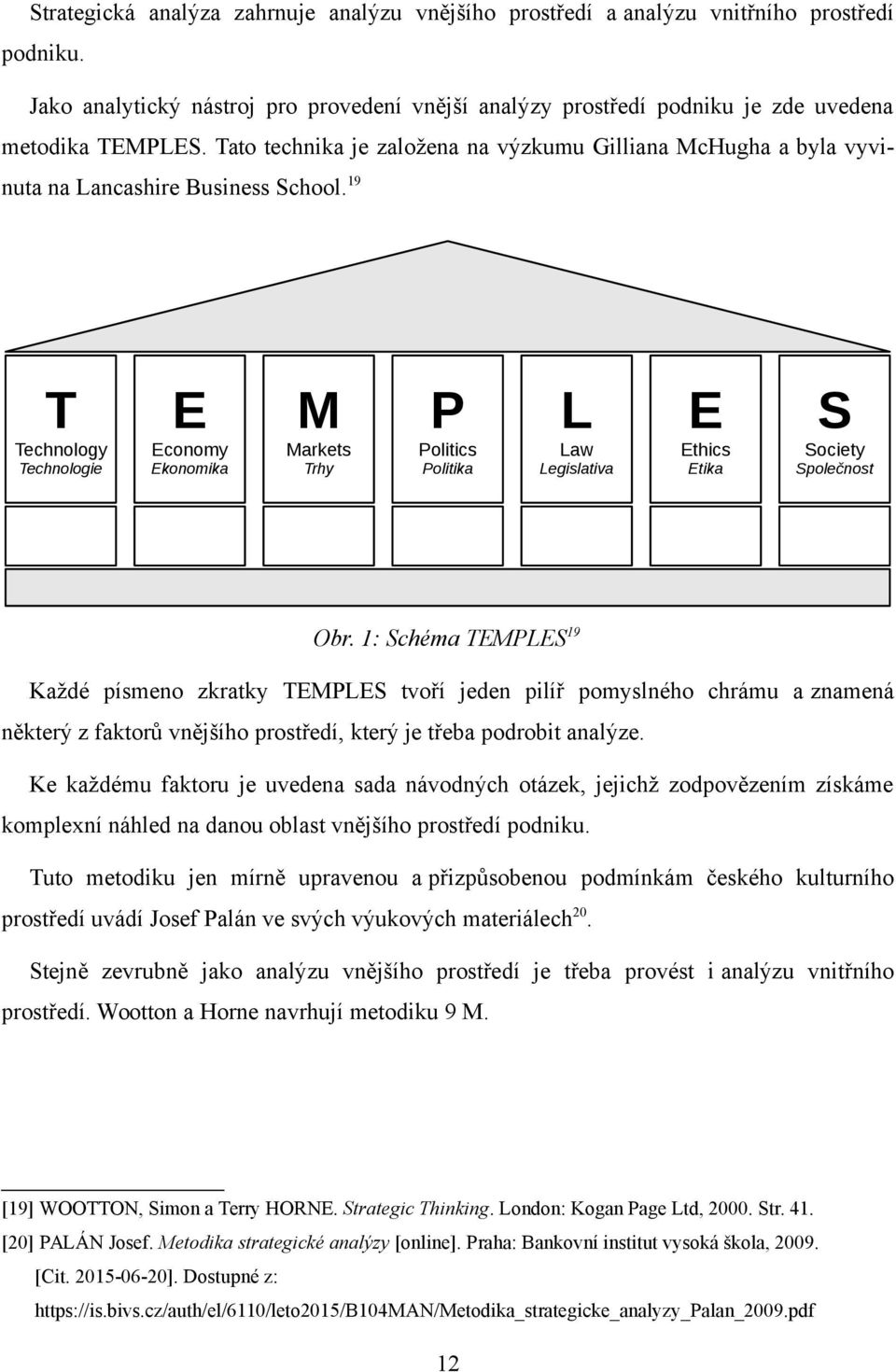 19 T Technology Technologie E Economy Ekonomika M Markets Trhy P Politics Politika L Law Legislativa E Ethics Etika S Society Společnost Obr.