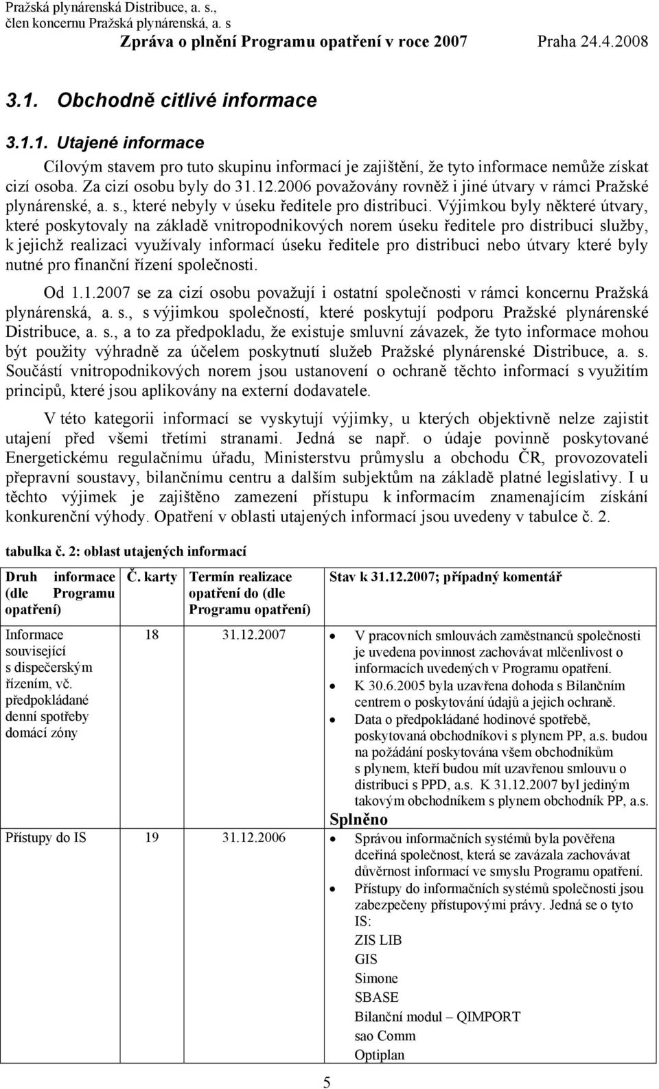 Výjimkou byly některé útvary, které poskytovaly na základě vnitropodnikových norem úseku ředitele pro distribuci služby, k jejichž realizaci využívaly informací úseku ředitele pro distribuci nebo