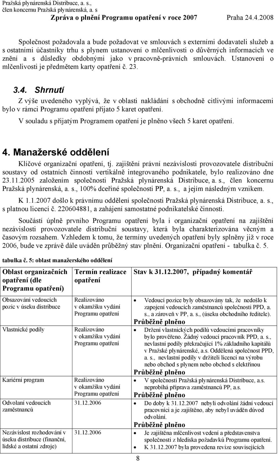 Shrnutí Z výše uvedeného vyplývá, že v oblasti nakládání s obchodně citlivými informacemi bylo v rámci Programu opatření přijato 5 karet opatření.