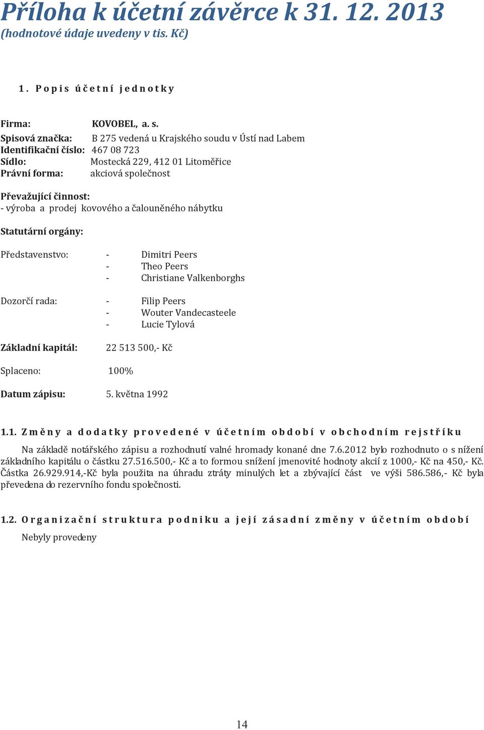 prodej kovového a čalouněného nábytku Statutární orgány: Představenstvo: - Dimitri Peers - Theo Peers - Christiane Valkenborghs Dozorčí rada: - Filip Peers - Wouter Vandecasteele - Lucie Tylová