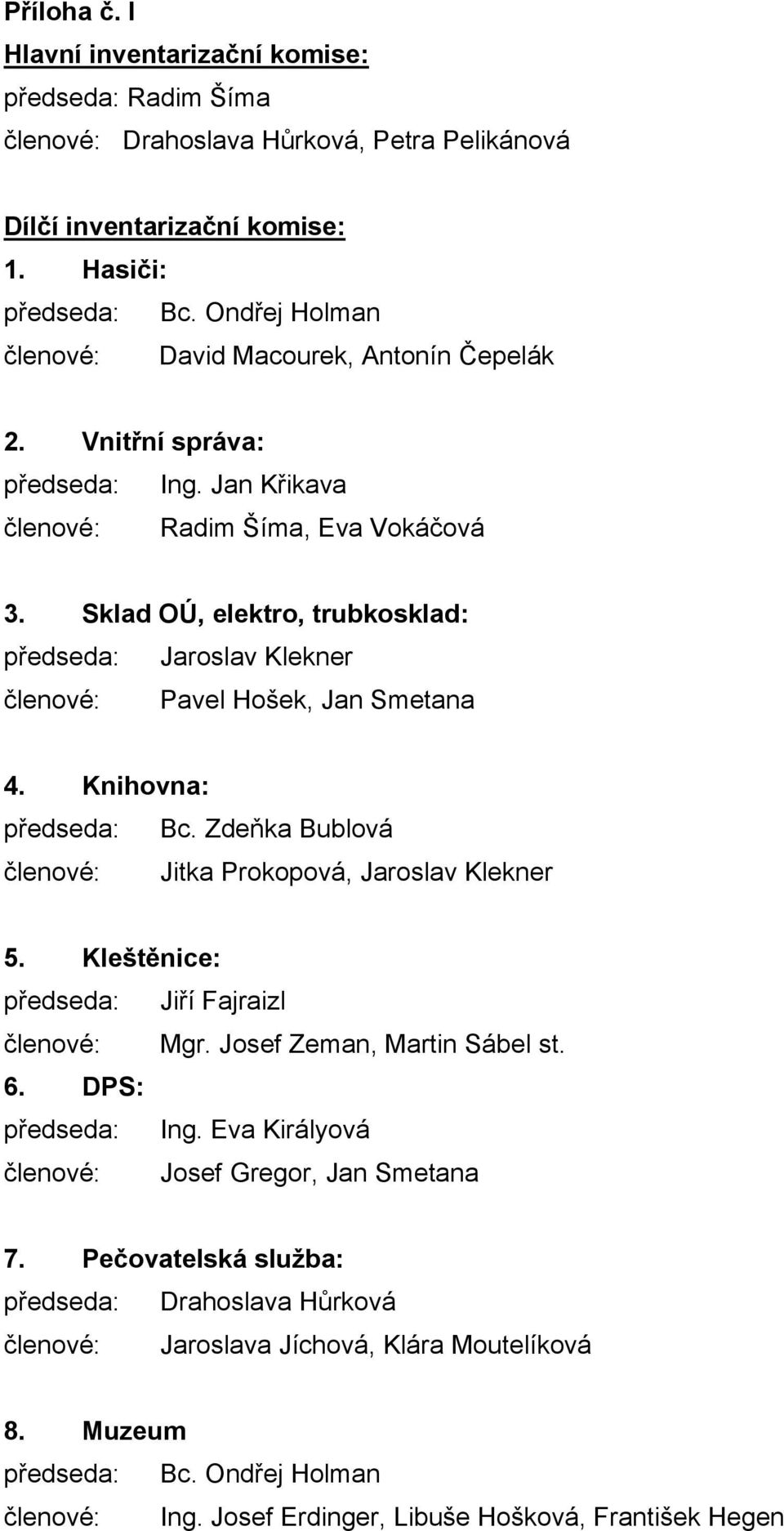 Sklad OÚ, elektro, trubkosklad: předseda: Jaroslav Klekner členové: Pavel Hošek, Jan Smetana 4. Knihovna: předseda: Bc. Zdeňka Bublová členové: Jitka Prokopová, Jaroslav Klekner 5.
