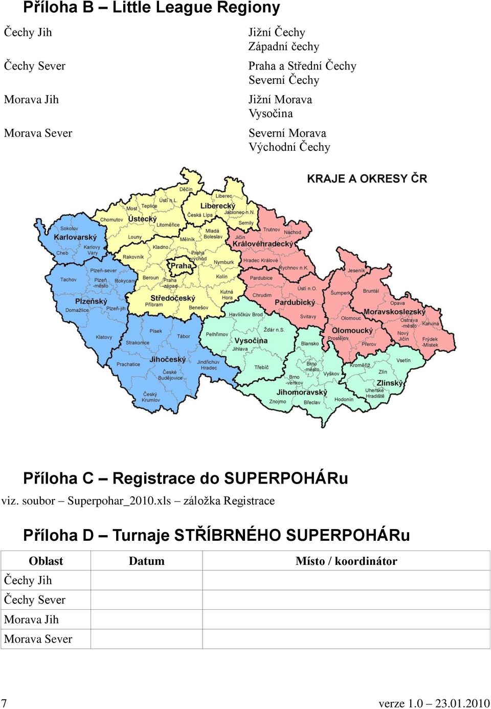 Registrace do SUPERPOHÁRu viz. soubor Superpohar_2010.