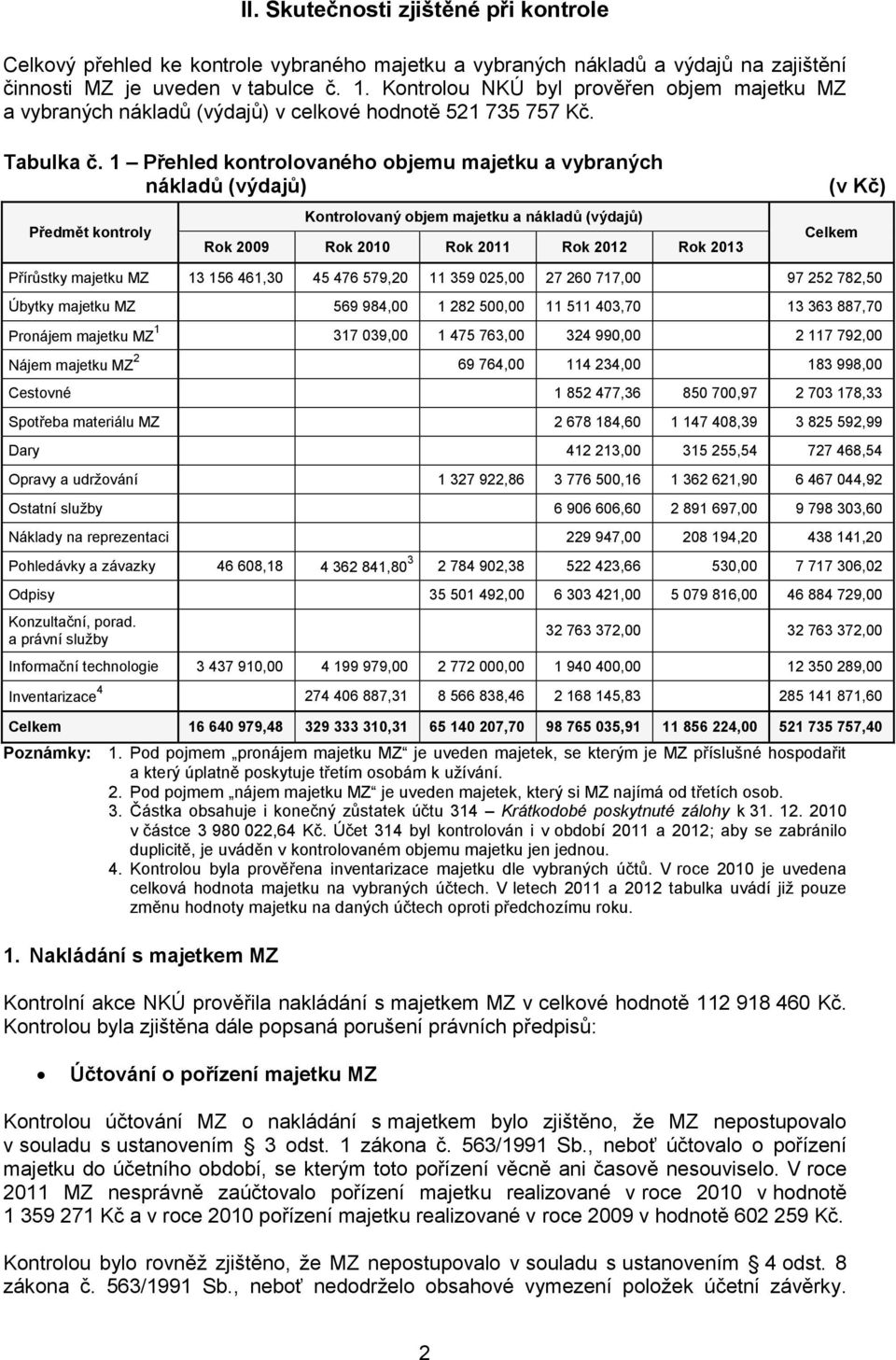 1 Přehled kontrolovaného objemu majetku a vybraných nákladů (výdajů) Předmět kontroly Kontrolovaný objem majetku a nákladů (výdajů) Rok 2009 Rok 2010 Rok 2011 Rok 2012 Rok 2013 (v Kč) Celkem