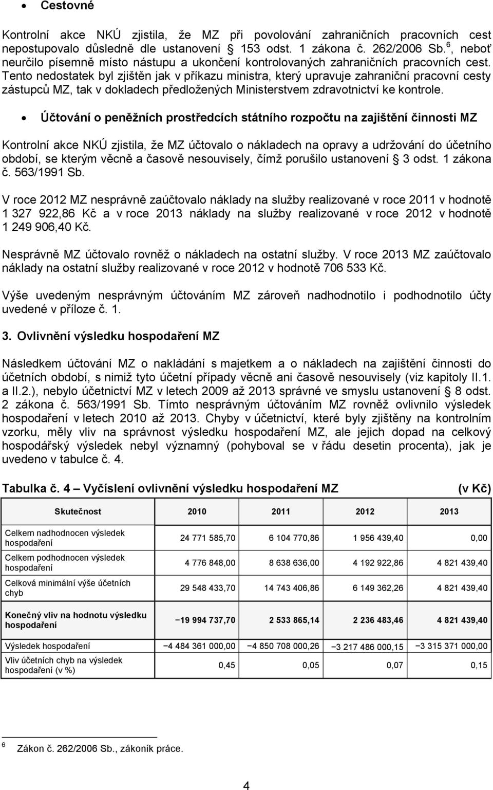 Tento nedostatek byl zjištěn jak v příkazu ministra, který upravuje zahraniční pracovní cesty zástupců MZ, tak v dokladech předložených Ministerstvem zdravotnictví ke kontrole.