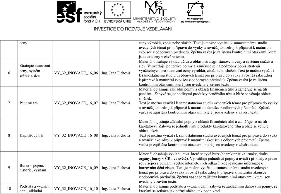 Text je možno využít i k samostatnému studiu uvedených témat pro přípravu do výuky a rovněž jako zdroj k přípravě k maturitní zkoušce z odborných předmětů.