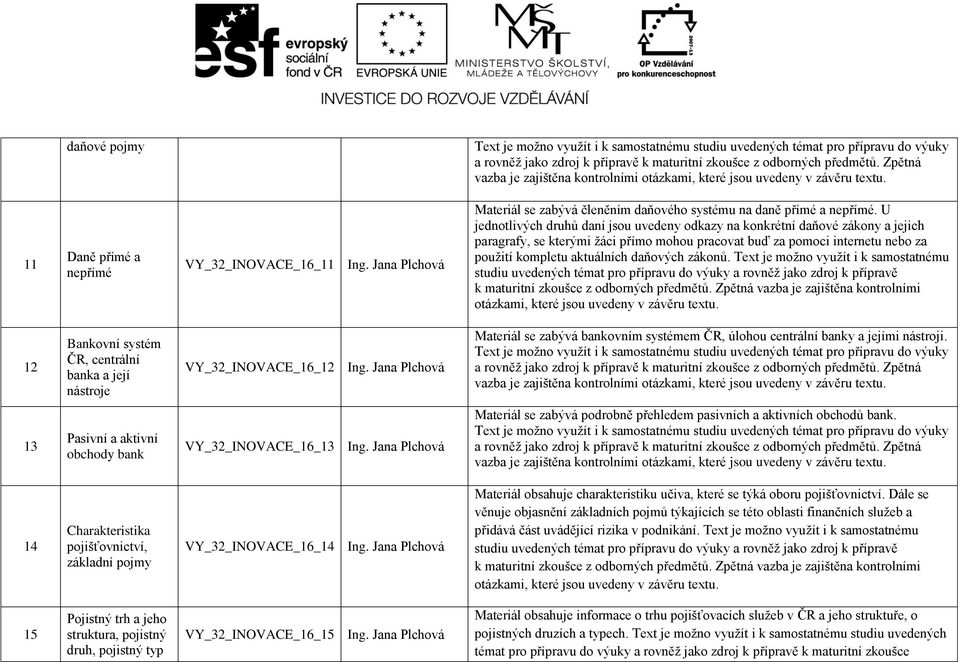 zákonů. Text je možno využít i k samostatnému studiu uvedených témat pro přípravu do výuky a rovněž jako zdroj k přípravě k maturitní zkoušce z odborných předmětů.