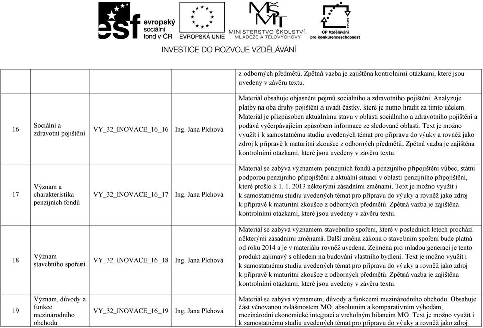 Materiál je přizpůsoben aktuálnímu stavu v oblasti sociálního a zdravotního pojištění a podává vyčerpávajícím způsobem informace ze sledované oblasti.