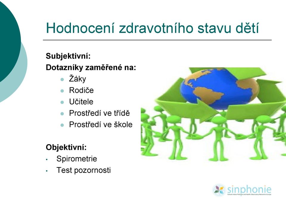 Rodiče Učitele Prostředí ve třídě