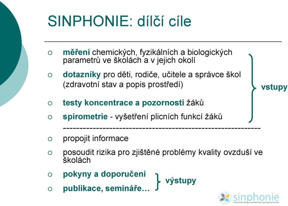 žáků spirometrie - vyšetření plicních funkcí žáků ------------------------------------------------------------