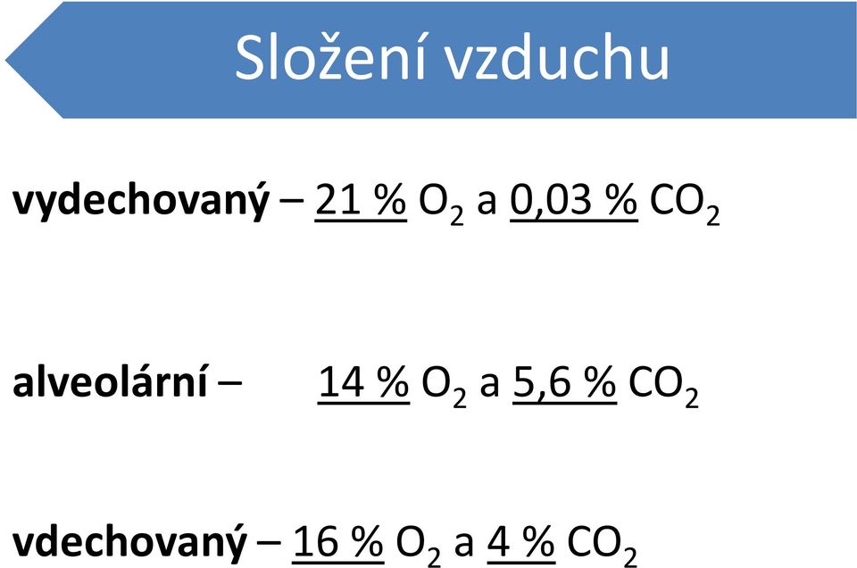 alveolární 14 % O 2 a 5,6 %