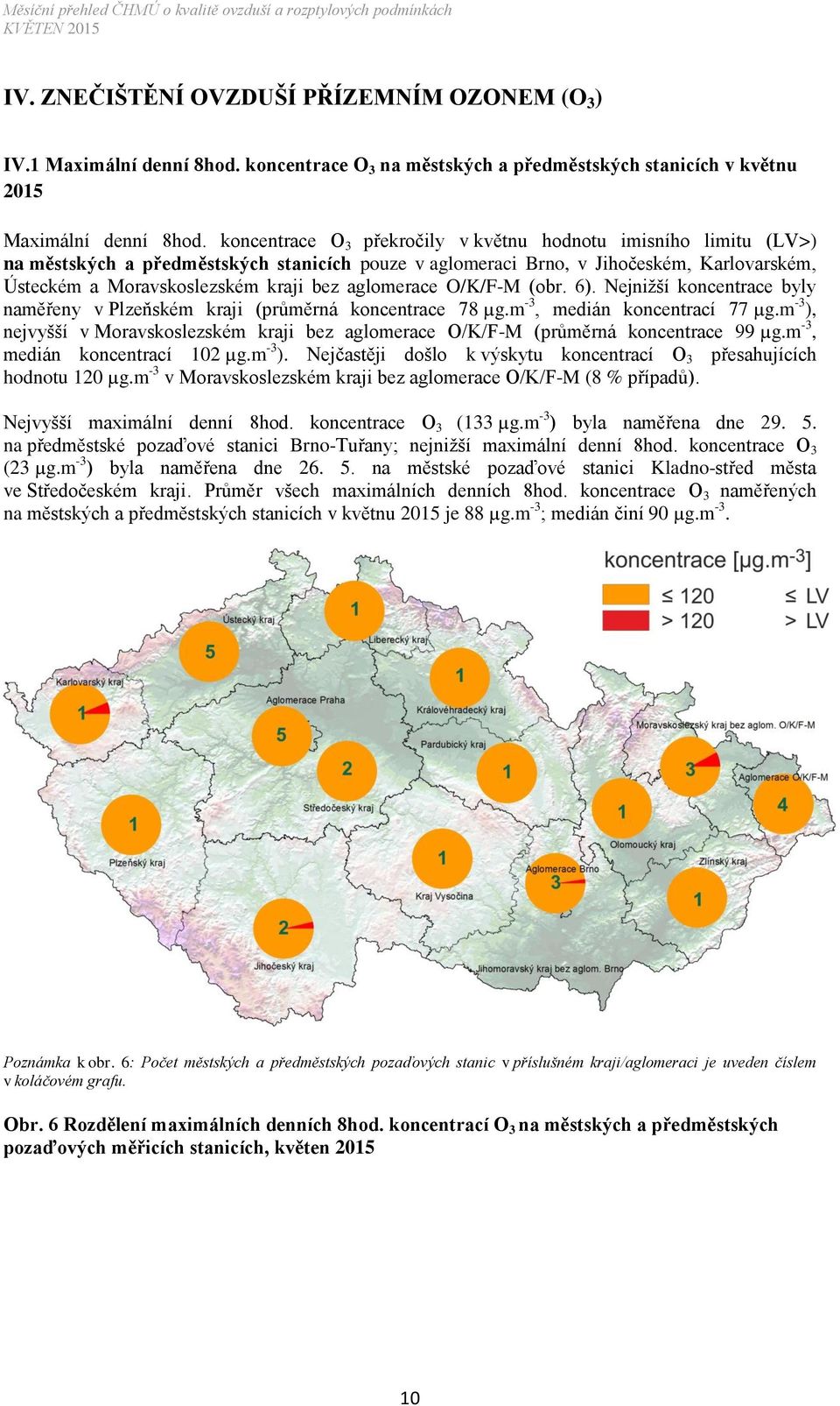 aglomerace O/K/F-M (obr. 6). Nejnižší koncentrace byly naměřeny v Plzeňském kraji (průměrná koncentrace 78 µg.m -3, medián koncentrací 77 µg.