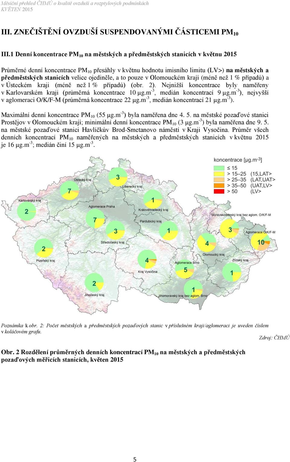 velice ojediněle, a to pouze v Olomouckém kraji (méně než 1 % případů) a v Ústeckém kraji (méně než 1 % případů) (obr. 2).