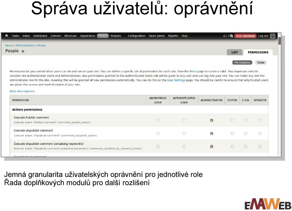 oprávnění pro jednotlivé role