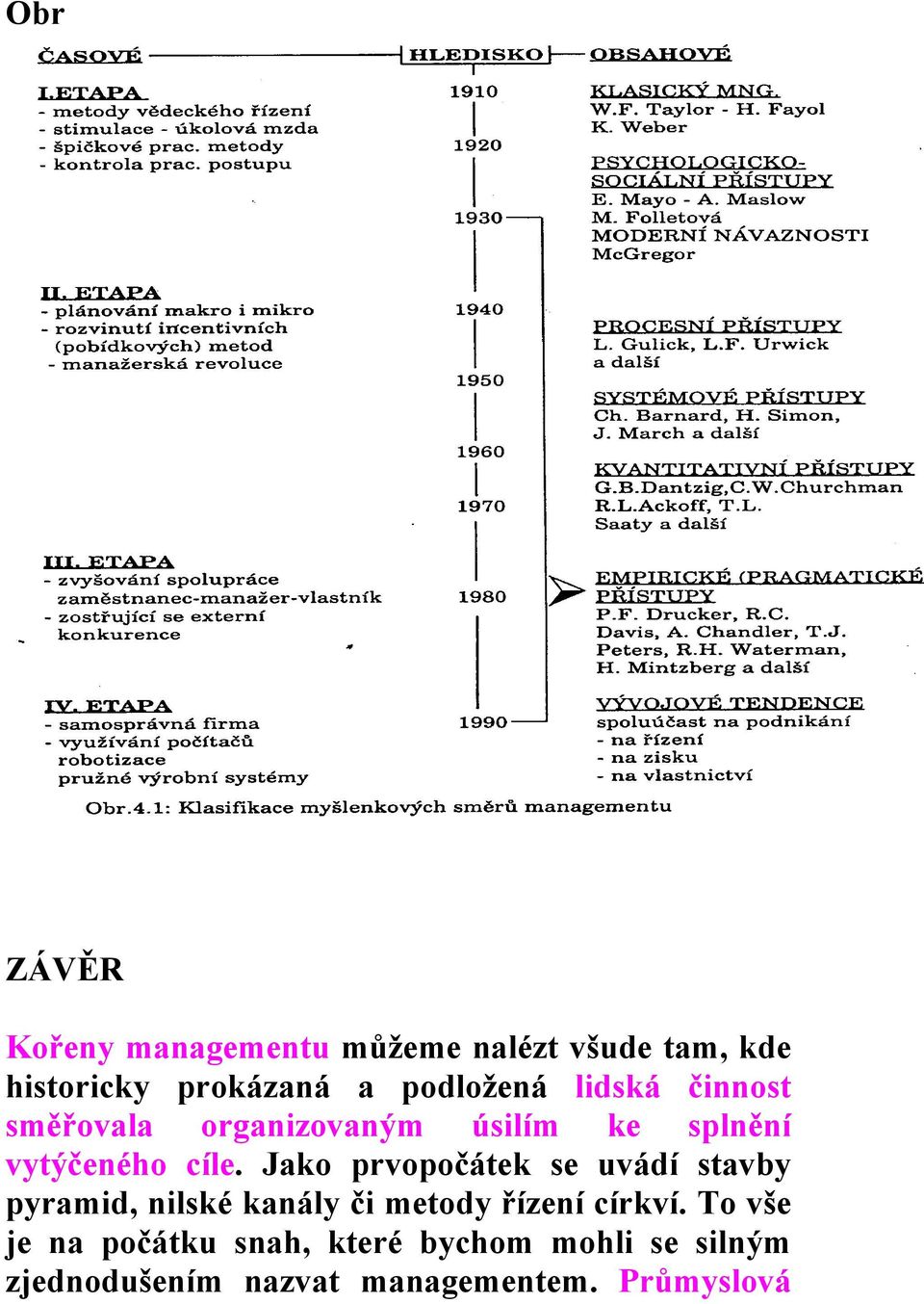 Jako prvopočátek se uvádí stavby pyramid, nilské kanály či metody řízení církví.