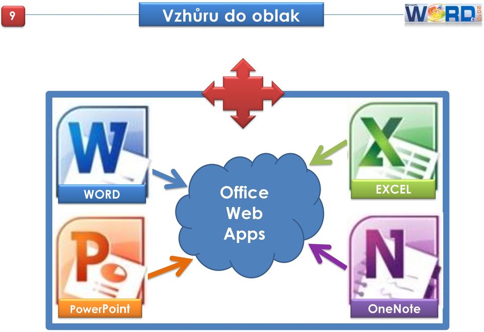 Office Web Apps