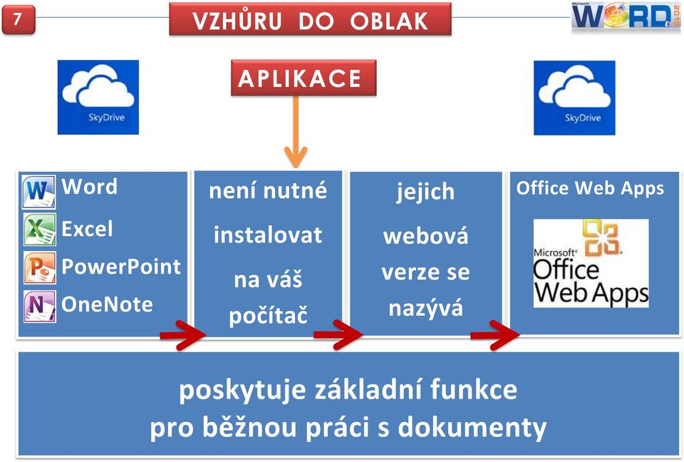 instalovat na váš počítač webová verze se nazývá