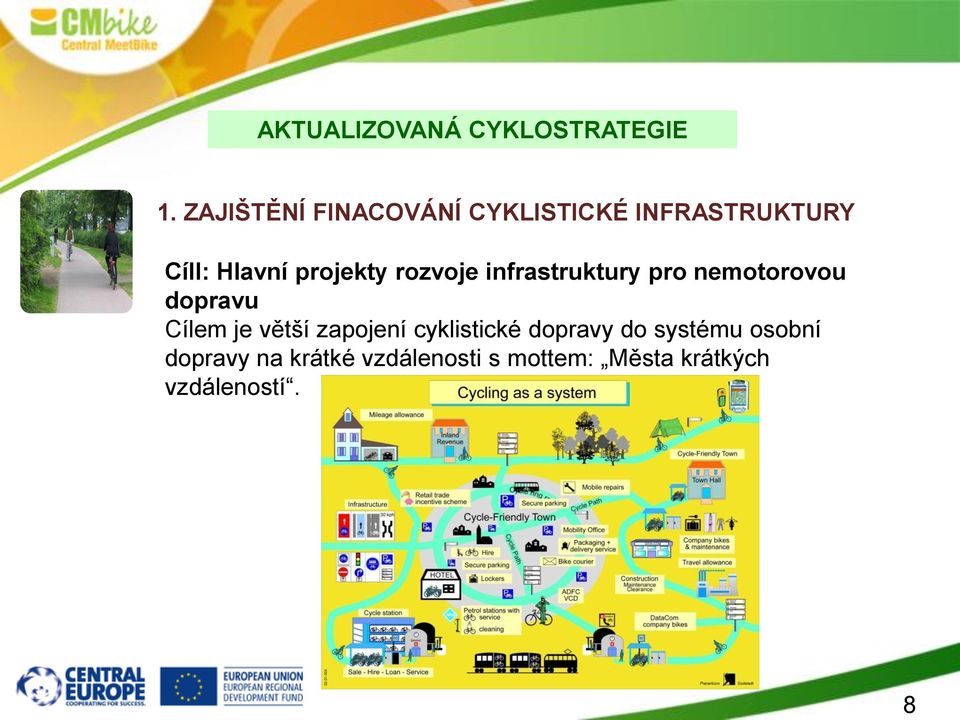 rozvoje infrastruktury pro nemotorovou dopravu Cílem je větší