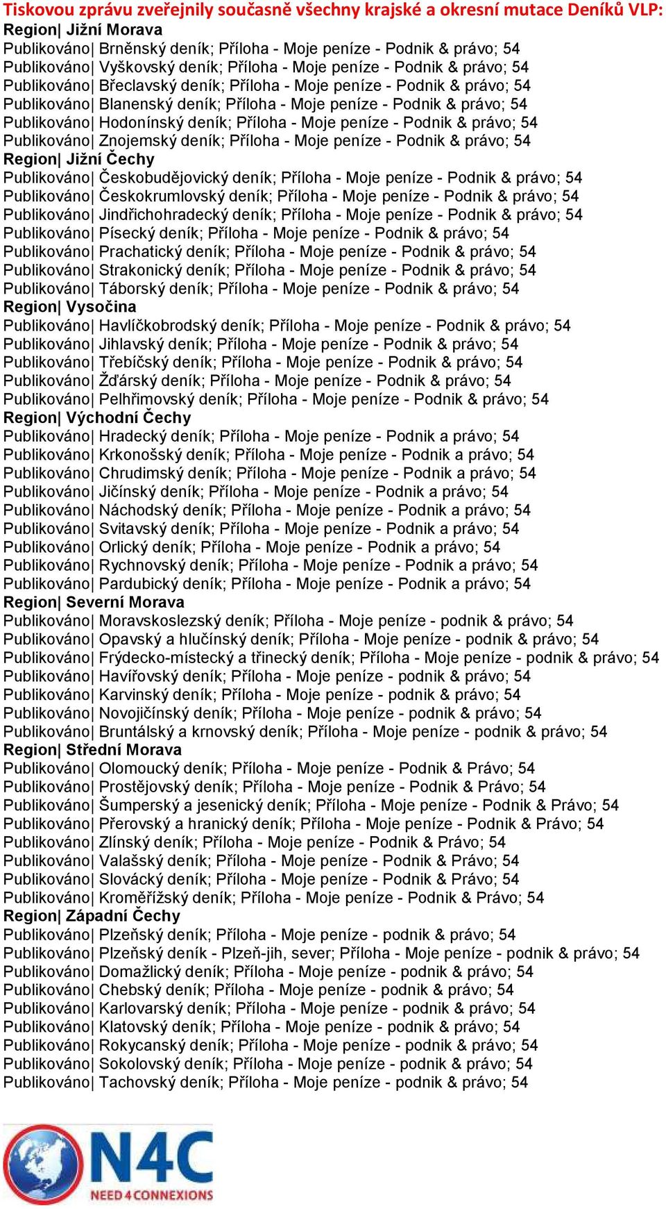 Publikováno Hodonínský deník; Příloha - Moje peníze - Podnik & právo; 54 Publikováno Znojemský deník; Příloha - Moje peníze - Podnik & právo; 54 Region Jižní Čechy Publikováno Českobudějovický deník;