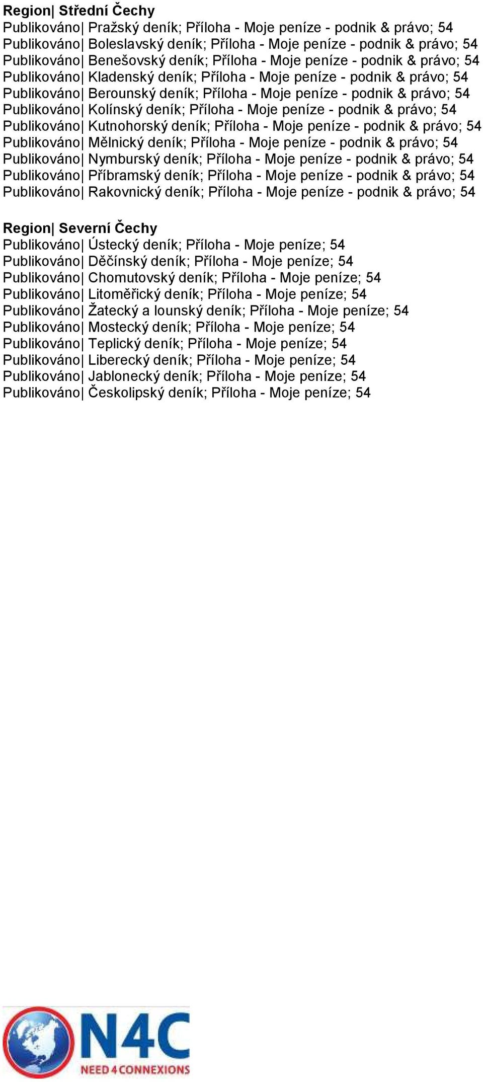 Kolínský deník; Příloha - Moje peníze - podnik & právo; 54 Publikováno Kutnohorský deník; Příloha - Moje peníze - podnik & právo; 54 Publikováno Mělnický deník; Příloha - Moje peníze - podnik &