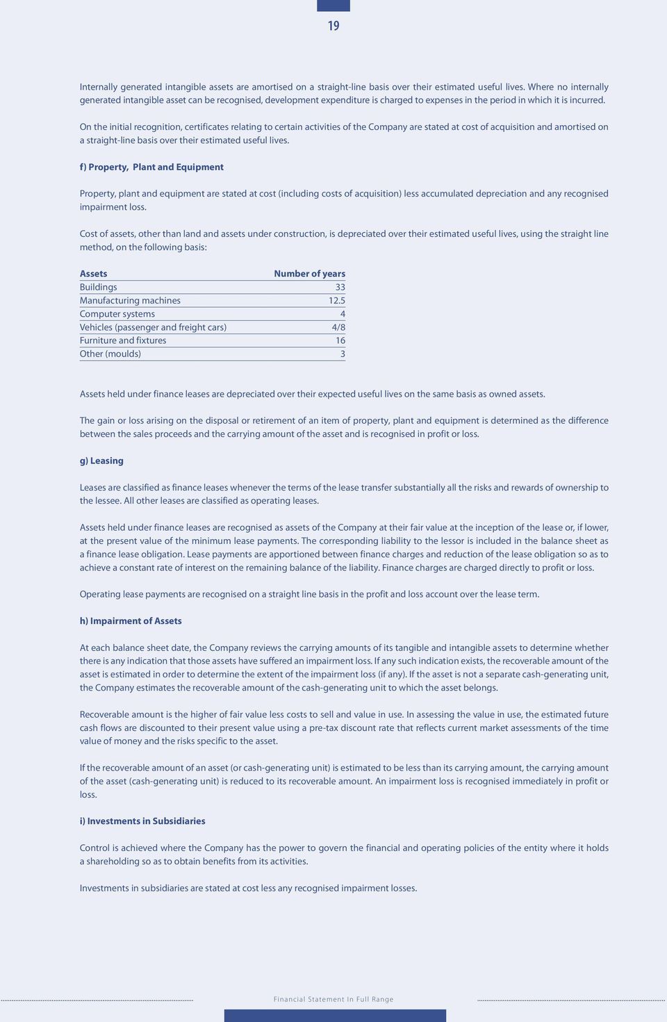 On the initial recognition, certificates relating to certain activities of the Company are stated at cost of acquisition and amortised on a straight-line basis over their estimated useful lives.