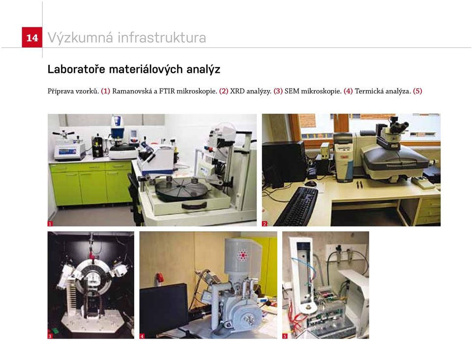 (1) Ramanovská a FTIR mikroskopie.