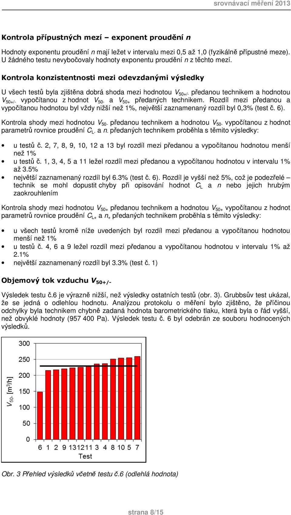 Kontrola konzistentnosti mezi odevzdanými výsledky U všech testů byla zjištěna dobrá shoda mezi hodnotou V 50+/- předanou technikem a hodnotou V 50+/- vypočítanou z hodnot V 50- a V 50+ předaných