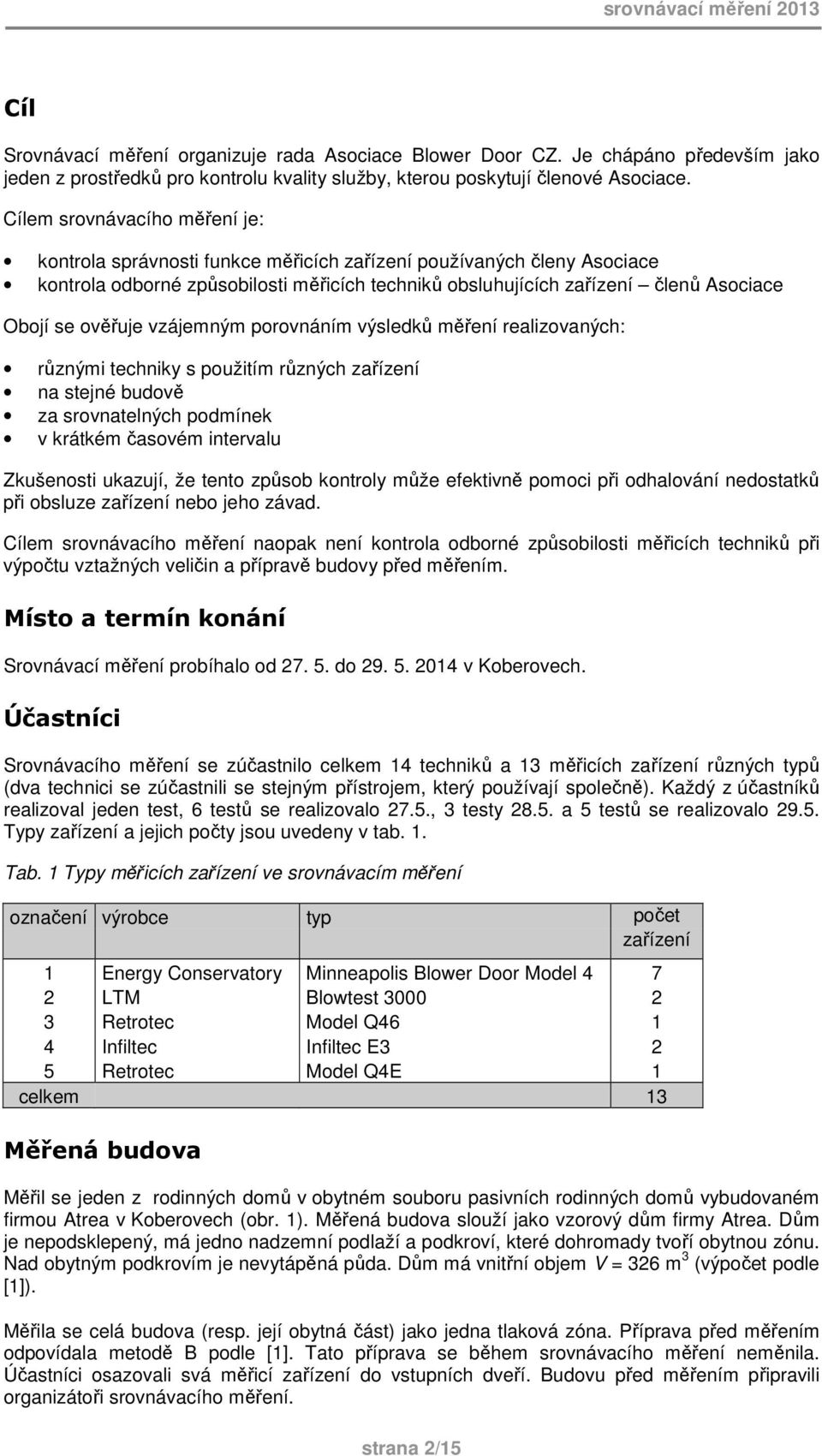 ověřuje vzájemným porovnáním výsledků měření realizovaných: různými techniky s použitím různých zařízení na stejné budově za srovnatelných podmínek v krátkém časovém intervalu Zkušenosti ukazují, že